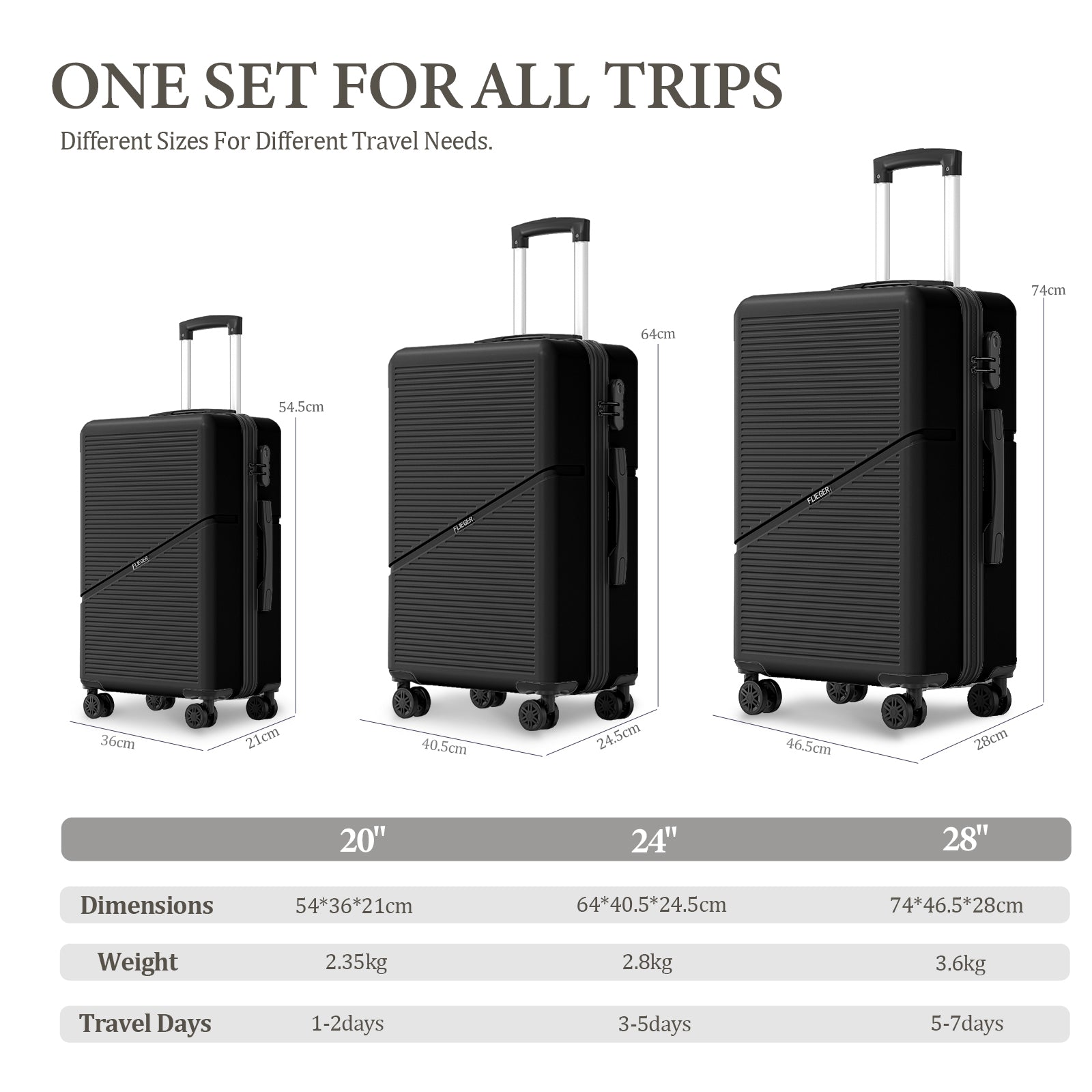 Set 3 Trolley ABS 20/24/28 pollici - Nero (041)