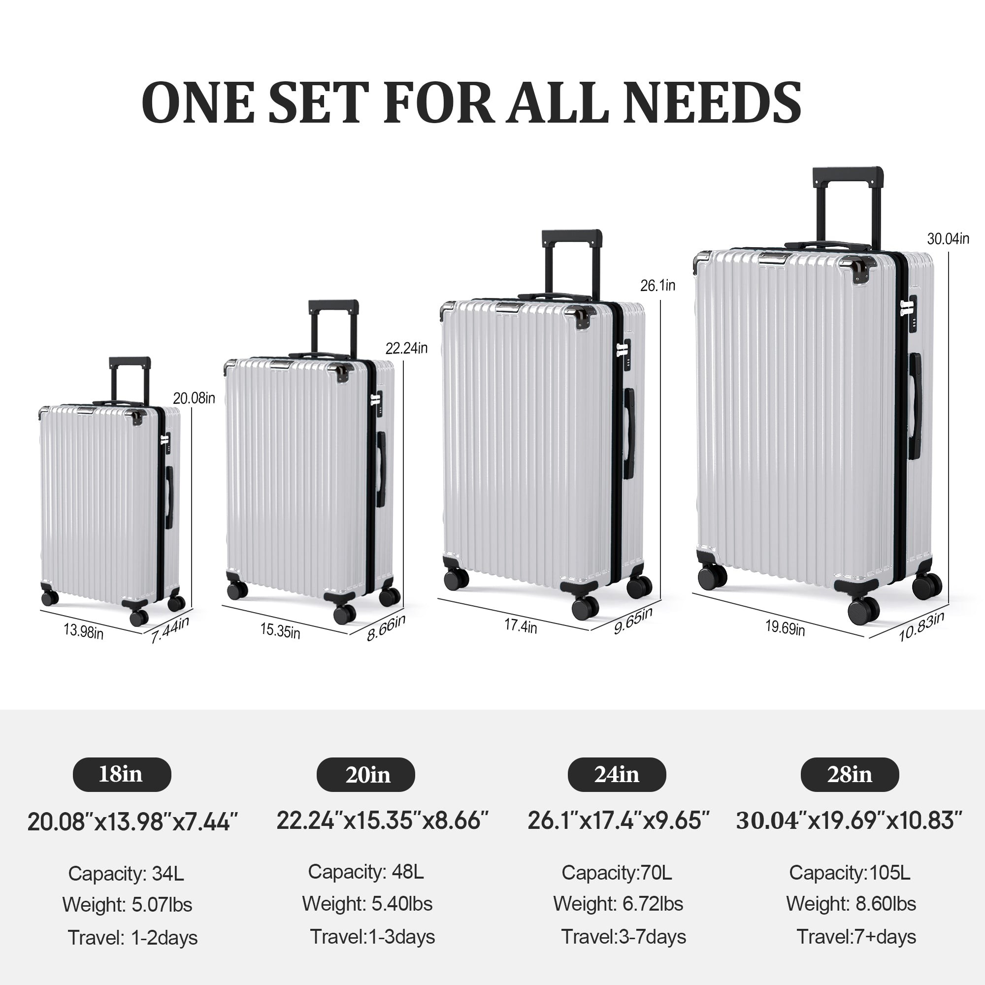 Set valigie ABS+PC 4 pezzi 18/20/24/28 - Grigio (003)