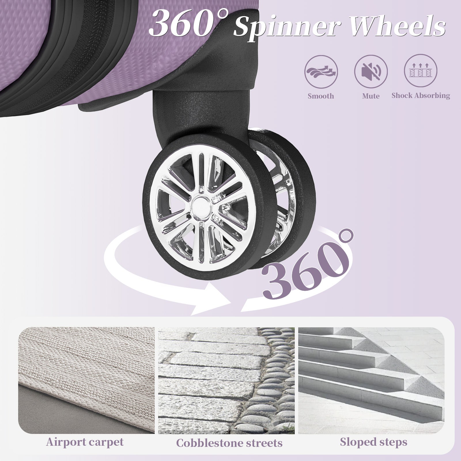 Set valigie in ABS da 5 pezzi (20"/26"/28"/30"/32") – Viola（075）