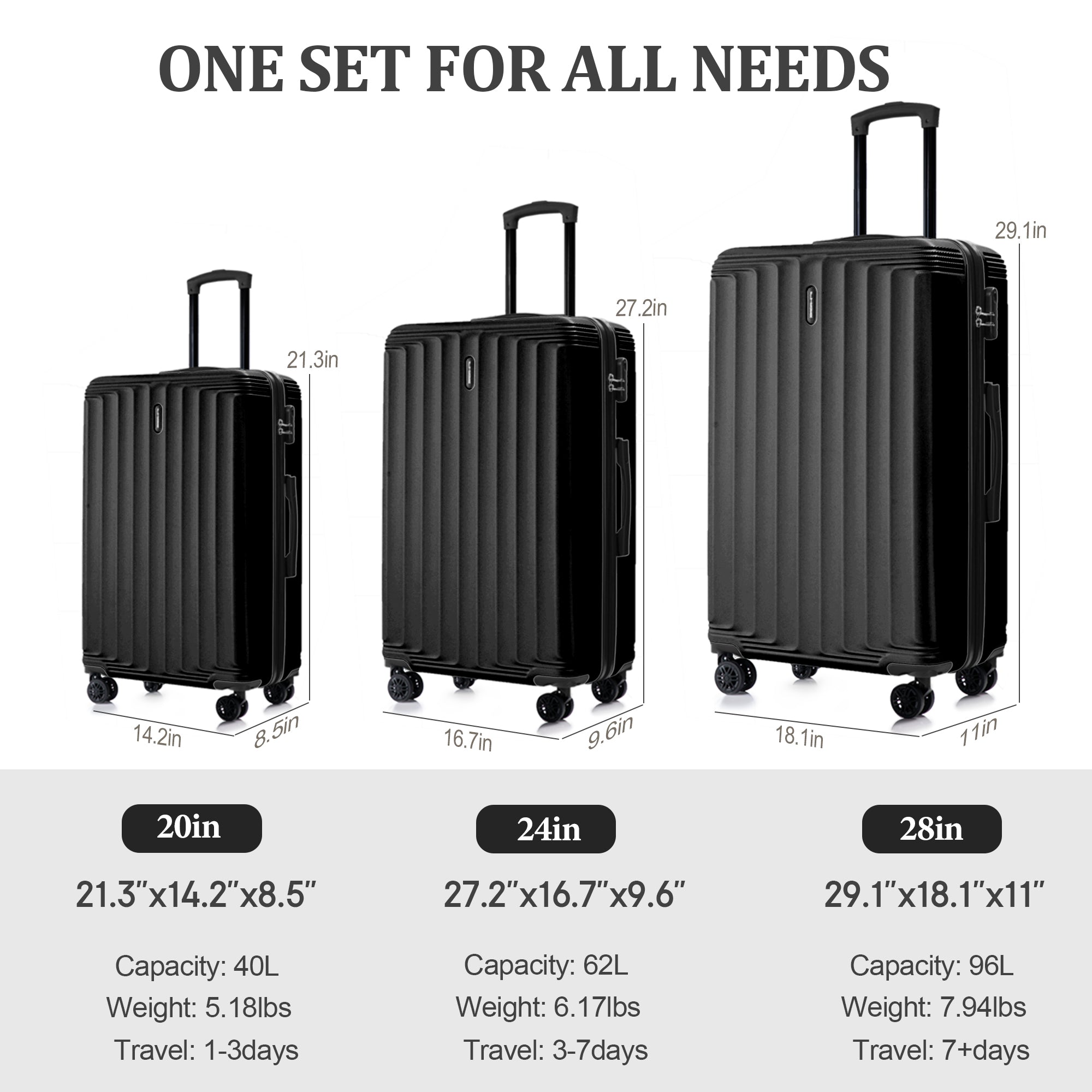 Set valigie ABS 3 pezzi 20/24/28– Nero（042）