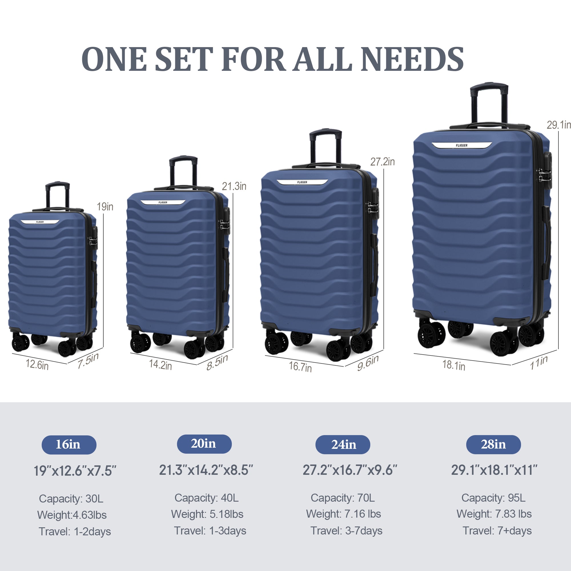 Set valigie ABS 4 pezzi 18/20/26/28 – Blu Scuro（029）