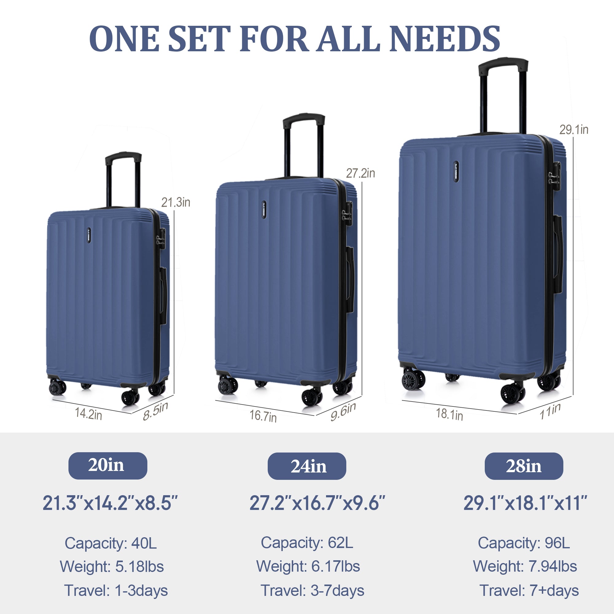 Set 3 Trolley ABS 20/24/28 pollici - Blu Navy (042)