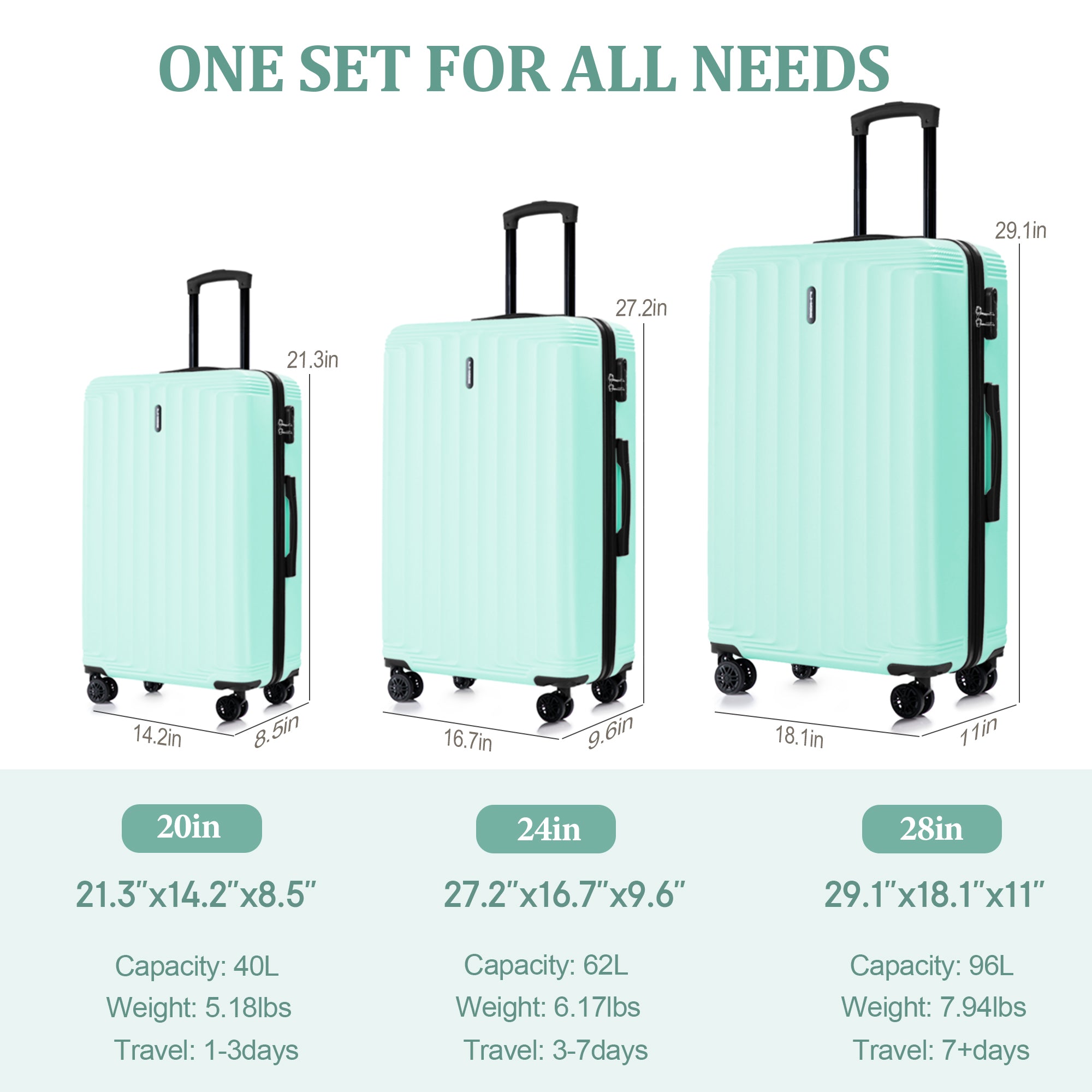 Set valigie ABS 3 pezzi 20/24/28 – Verde （042）
