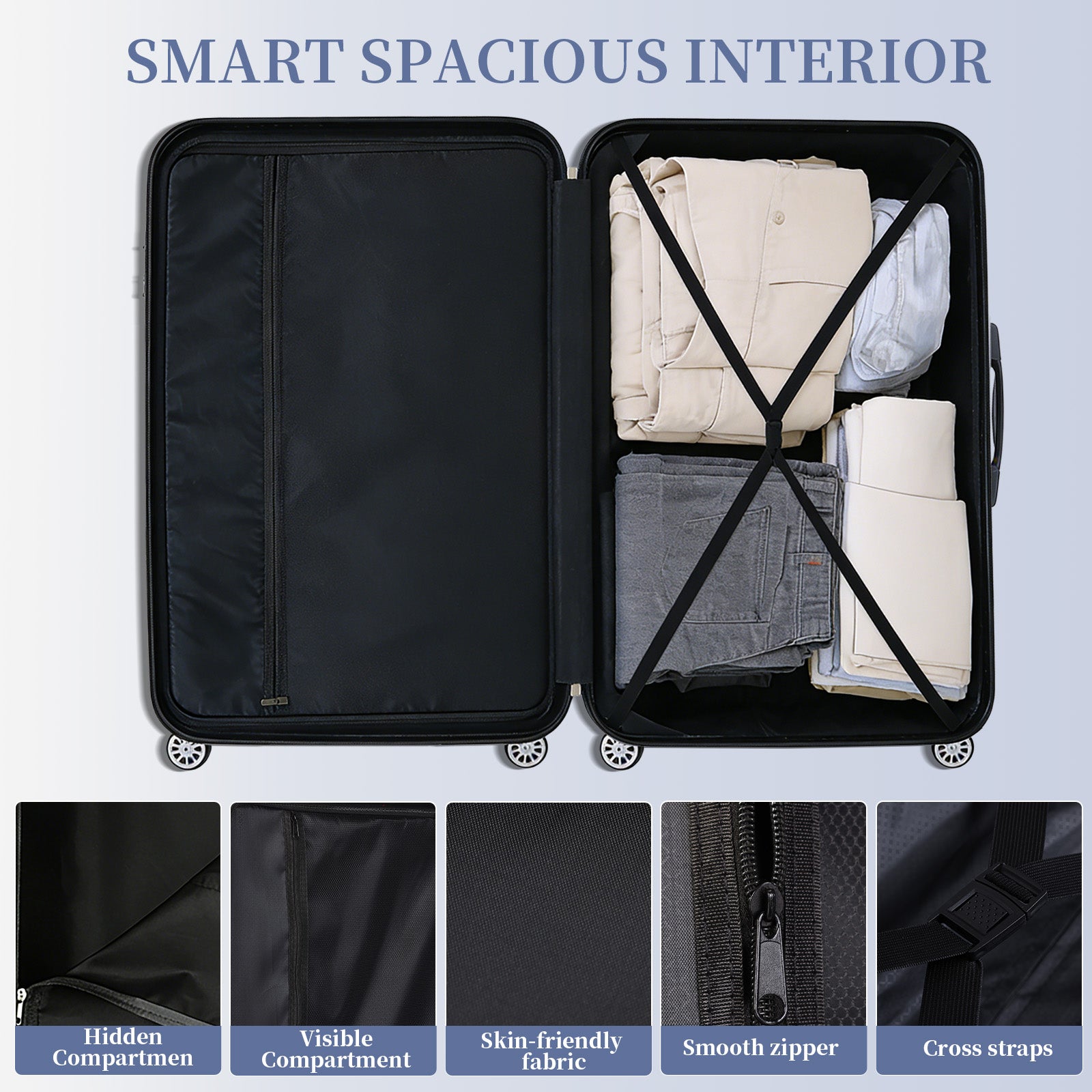 Set valigie in ABS da 5 pezzi (20"/26"/28"/30"/32") – Blu（075）