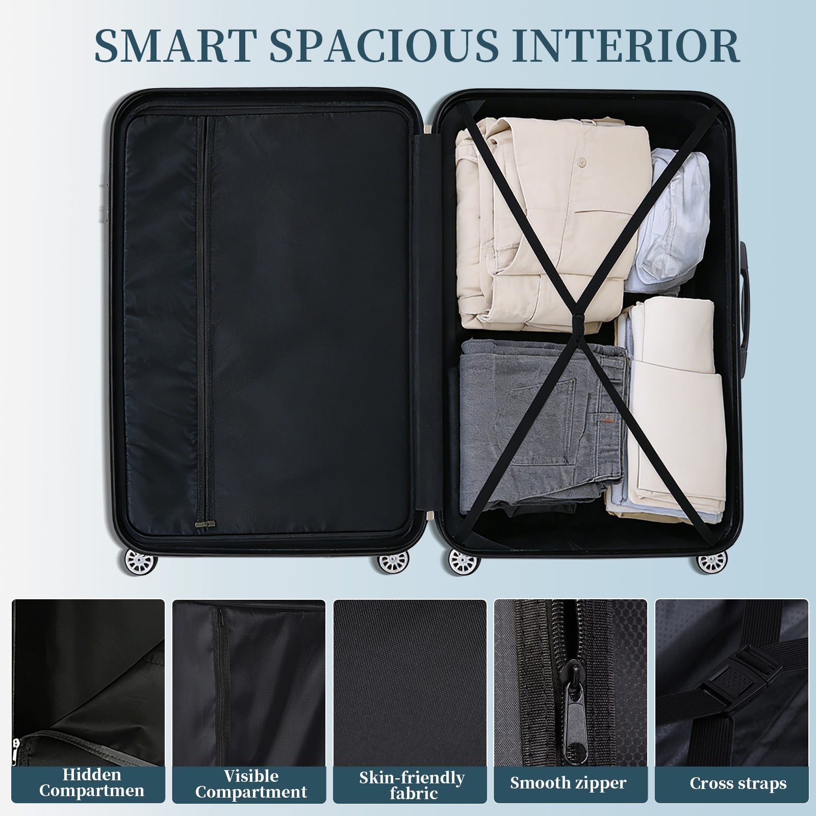 Set valigie in ABS da 5 pezzi (20"/26"/28"/30"/32") – Blu pavone（075）