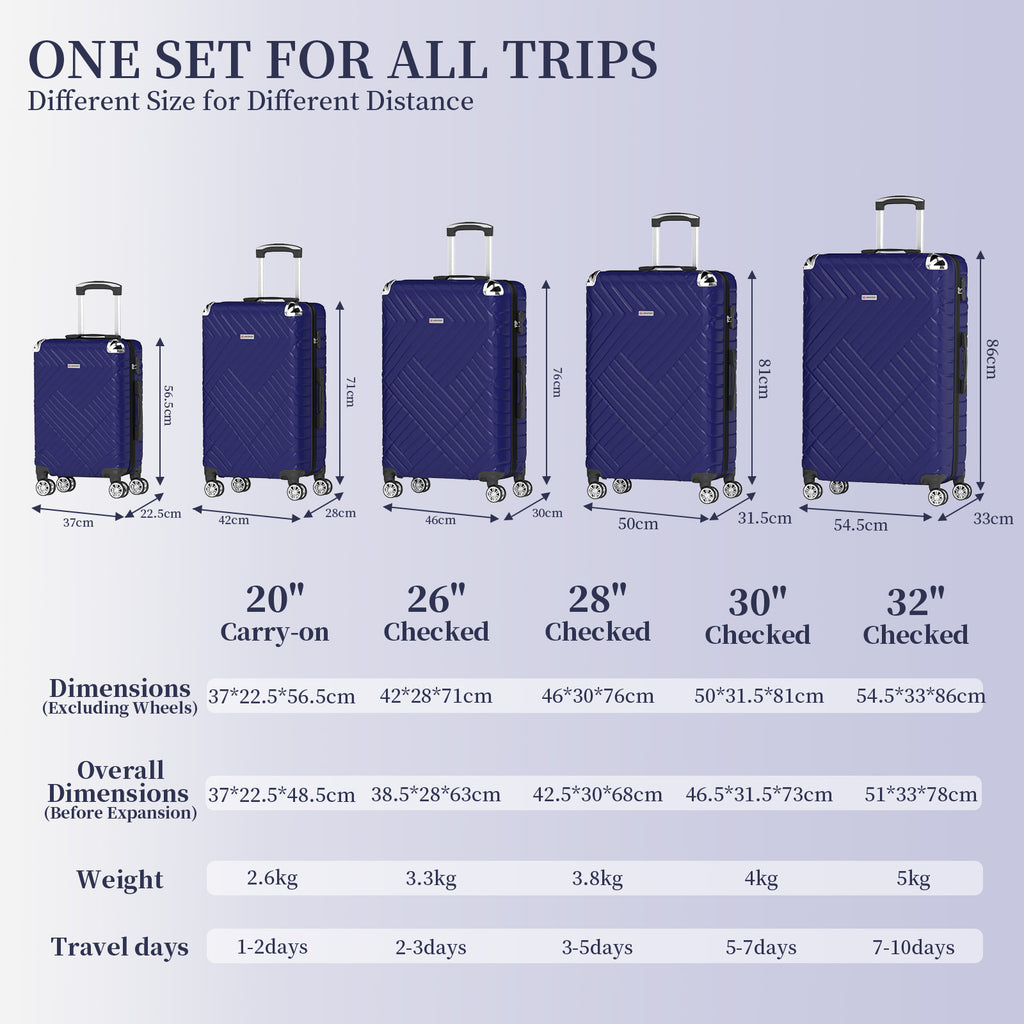 Set valigie in ABS da 5 pezzi (20"/26"/28"/30"/32") – Blu royal（075）