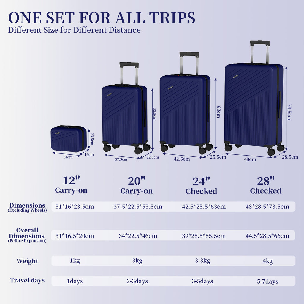 Set 4 Trolley ABS 12/20/24/28 pollici - Blu Navy (071)