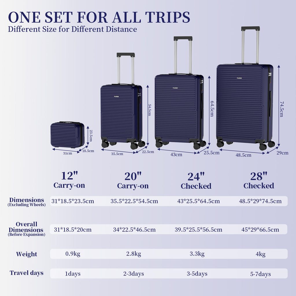 Set 4 Trolley ABS 12/20/24/28 pollici - Blu Navy (069)