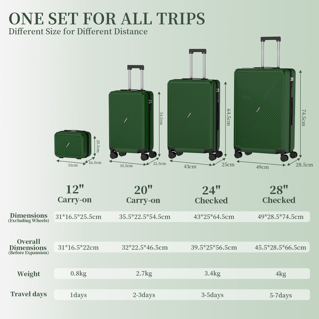 Set 4 Trolley ABS 12/20/24/28 pollici - Verde (066)