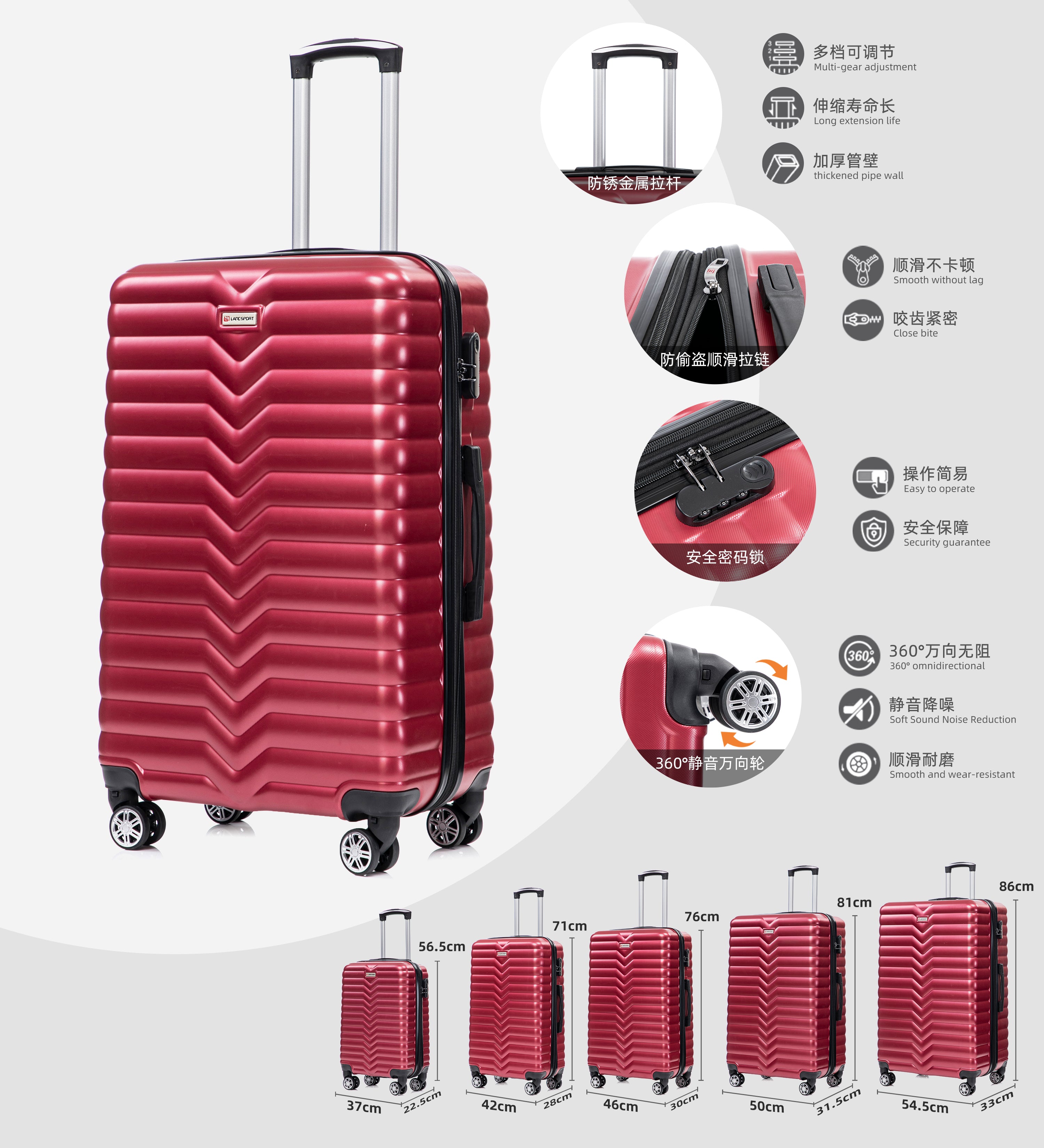 Set valigie in ABS da 5 pezzi (20"/26"/28"/30"/32") – Bordeaux(046)